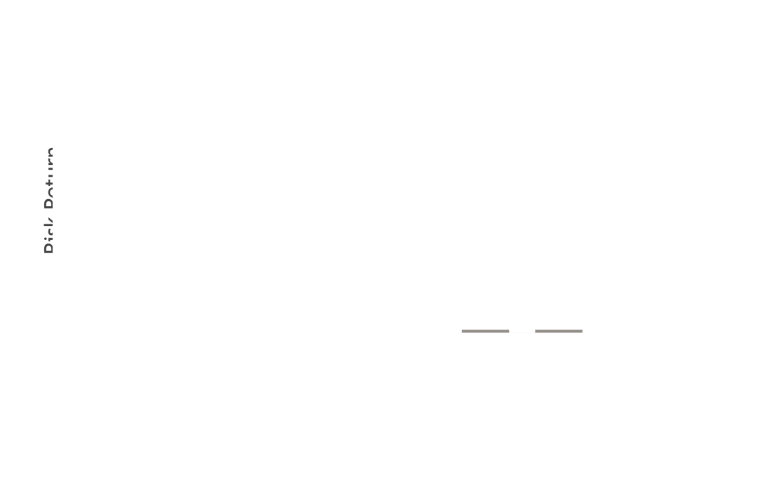Animated capital stack illustration showing senior debt, mezzanine debt and equity layers